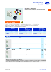 Thumbnail of document Ex product overview contact element 8082 en gb rstahl 20265